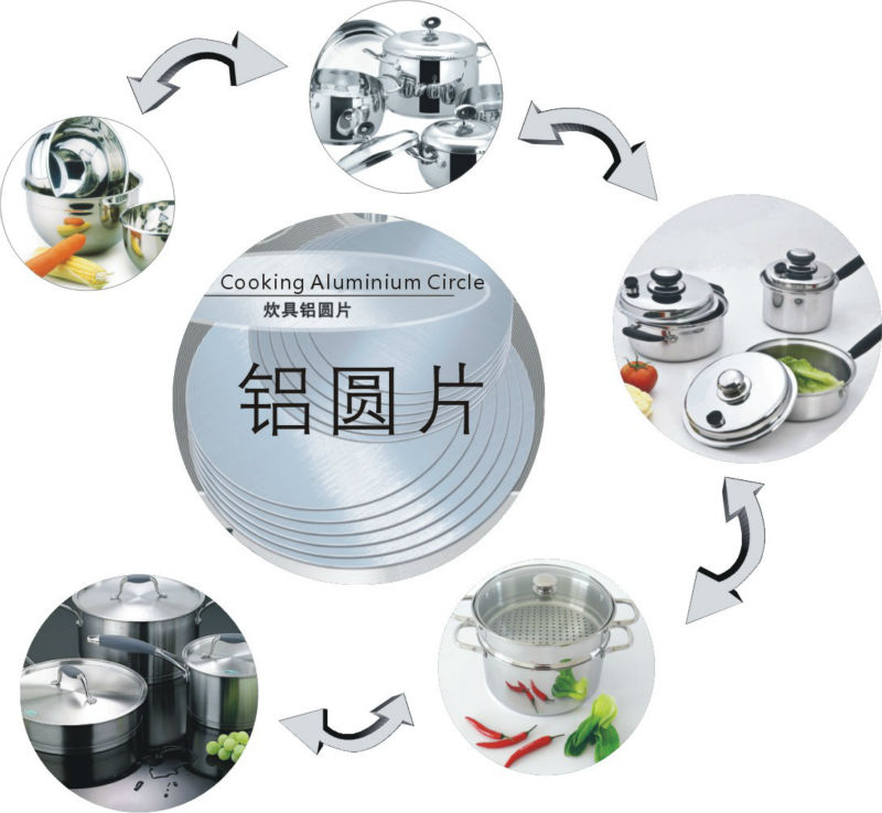 cooking aluminum circle